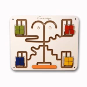 Panel de Caminos